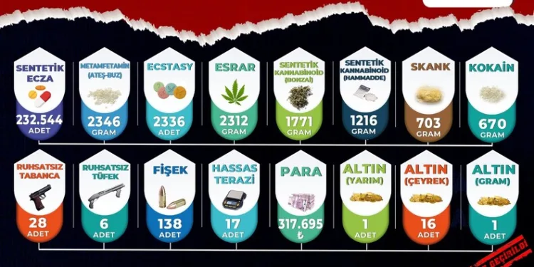 Otomobil ile çarpışan motosikletli acı içinde yerde kaldı