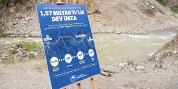Giresun’un 1,57 milyarlık su projesine start verildi