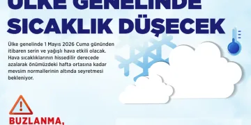 Meteoroloji duyurdu: Ülke genelinde hava sıcaklıkları düşecek