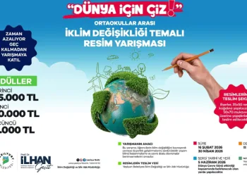 Yeşilyurt’ta “İklim” Temalı Resim Yarışması