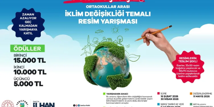 Yeşilyurt’ta “İklim” Temalı Resim Yarışması