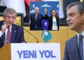 Davutoğlu’ndan CHP’ye Sert “Ara Sınav” Benzetmesi: “Finali de Kaybettiler”