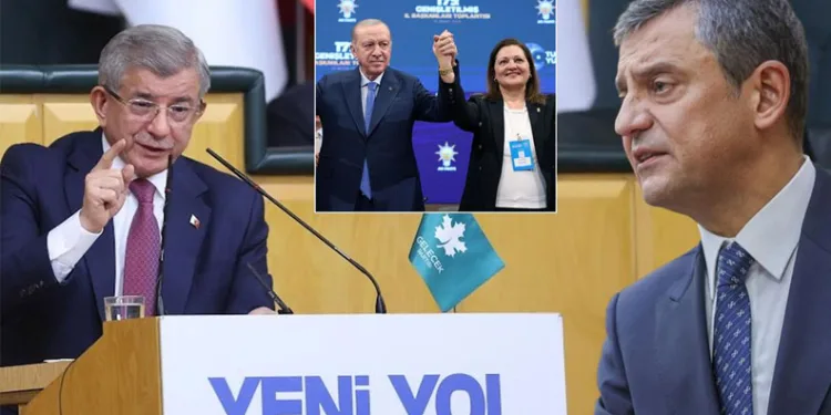 Davutoğlu’ndan CHP’ye Sert “Ara Sınav” Benzetmesi: “Finali de Kaybettiler”