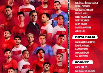 A Milli Takım’ın 2026 Dünya Kupası kadrosu belli oldu