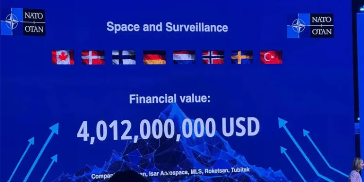 NATO Zirvesi’nde Türkiye’den 350 milyon dolarlık savunma hamlesi