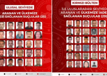 Kırmızı bültenle aranan 54 suçlu Türkiye’ye iade edildi