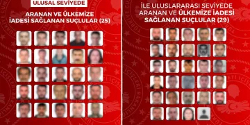 Kırmızı bültenle aranan 54 suçlu Türkiye’ye iade edildi