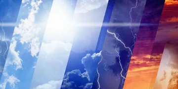 Yurtta hava durumu