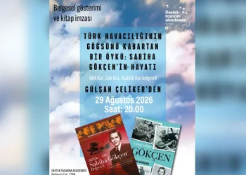 5 yıllık çalışmanın ürünü! Sabiha Gökçen’in hayatı belgesel oldu