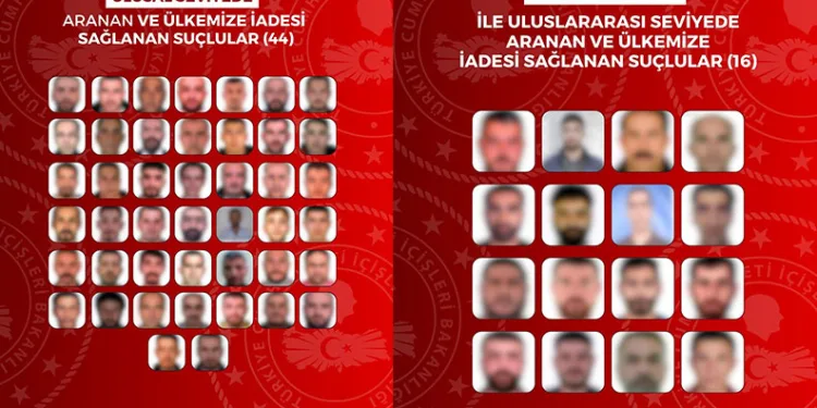 44 suçlu 12 yabancı ülkeden Türkiye’ye geri getirildi