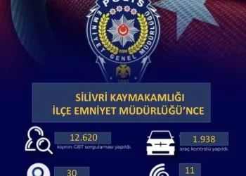 Okulların ilk gününde jandarmadan servis araçlarına sıkı denetim