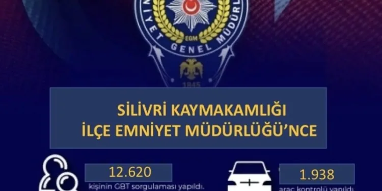 Okulların ilk gününde jandarmadan servis araçlarına sıkı denetim