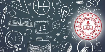 2026 yılı ikinci iller arası isteğe bağlı yer değiştirme duyurusu yayımlandı