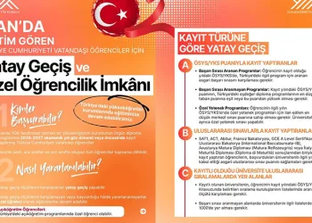 İran’daki Türk öğrencilere eğitimlerini Türkiye’de sürdürme imkanı