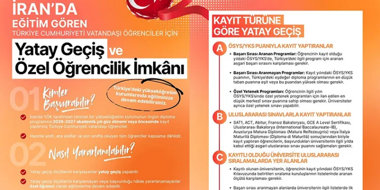 İran’daki Türk öğrencilere eğitimlerini Türkiye’de sürdürme imkanı
