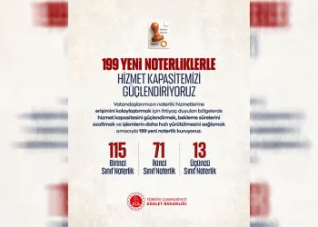 Noterlik teşkilatına 199 yeni noterlik geliyor