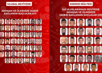 Yurt dışında aranan 76 şüpheli Türkiye’ye iade edildi